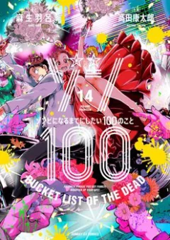 100 Điều Muốn Làm Trước Khi Chết